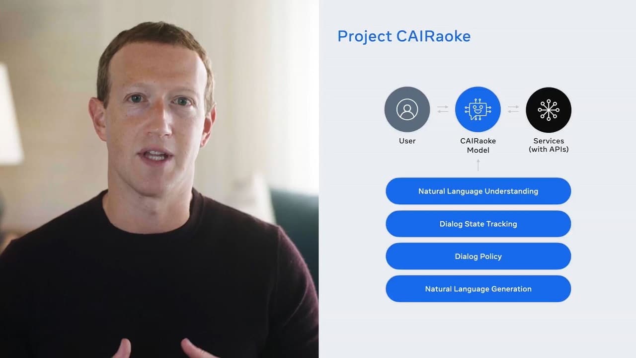 Mark Zuckerberg muestra cómo Meta usa la Inteligencia Artificial para crear su metaverso